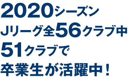 就職実績 サッカー業界への就職に強い専門学校 Japanサッカーカレッジ Cups