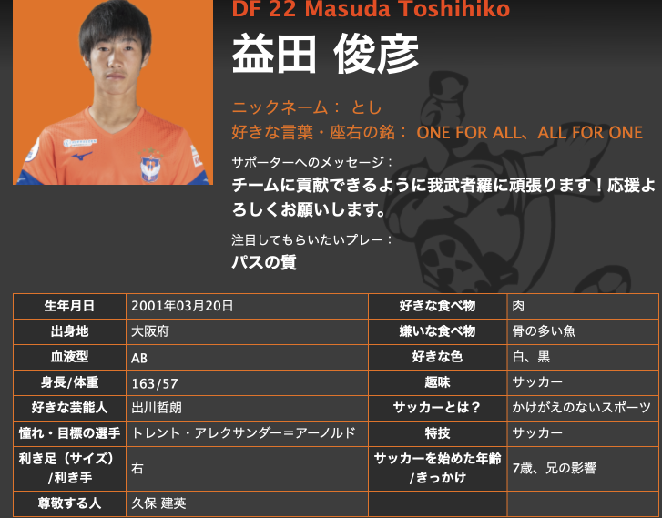 選手・スタッフ | Albirex Niigata Singapore アルビレックス新潟シンガポール 公式サイト 2020-02-28 17-27-58