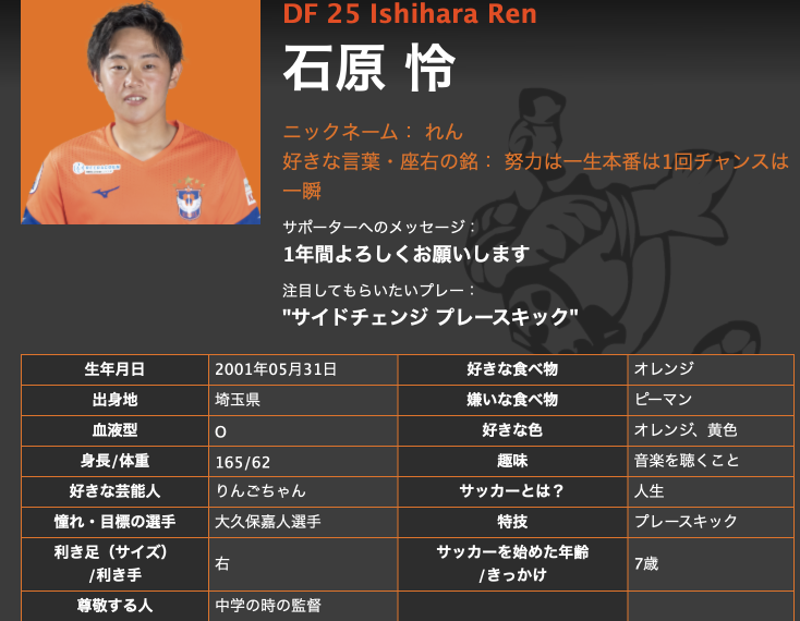 選手・スタッフ | Albirex Niigata Singapore アルビレックス新潟シンガポール 公式サイト 2020-02-28 17-28-42